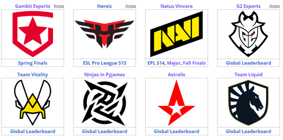 无畏契约手游正式定档8月19日玩家期待值飙升