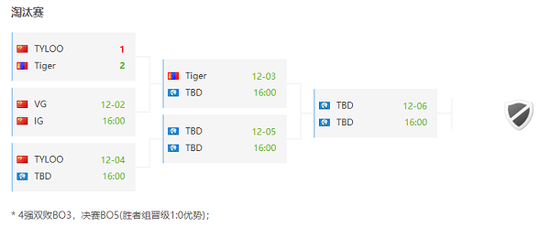 无畏契约特工强度排行榜与最佳上分策略