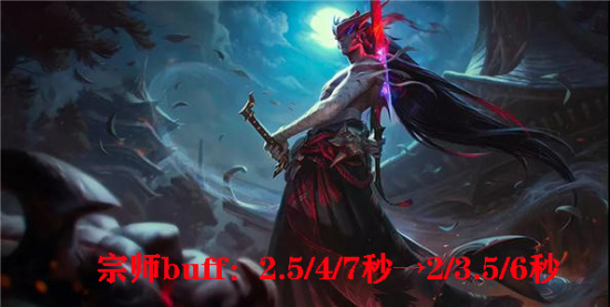 无畏契约全国大赛总决赛与抖瓦杯选秀之夜精彩纷呈